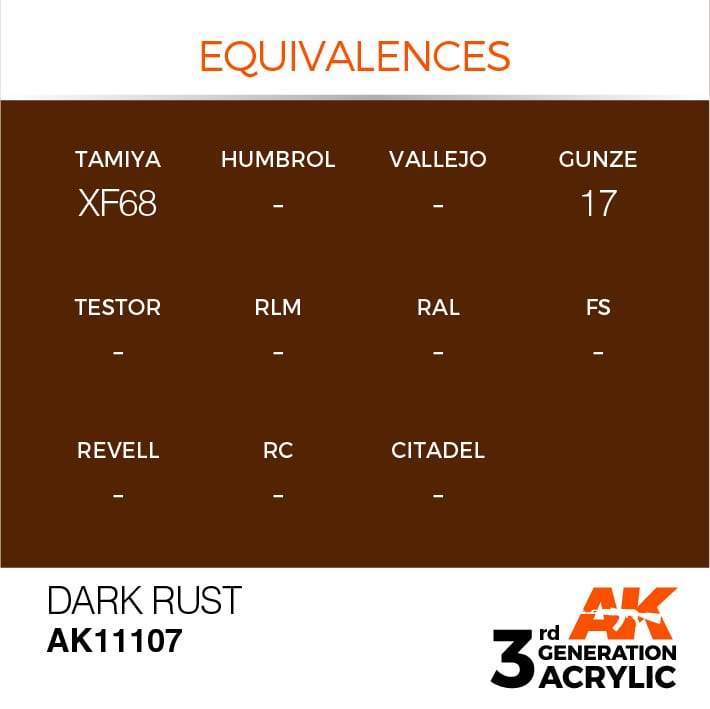 AK Interactive 3rd Gen Acrylic Dark Rust 17ml - Image 3