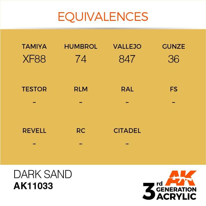 AK Interactive Dark Sand 3G Acrylic Paint 17ml Bottle - Image 3