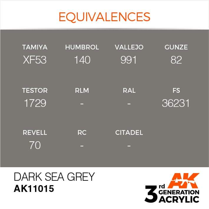AK Interactive 3rd Gen Acrylic Dark Sea Grey 17ml - Image 3