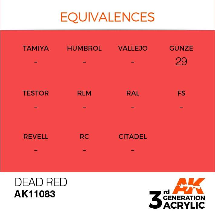AK Interactive 3rd Gen Acrylic Dead Red 17ml - Image 3