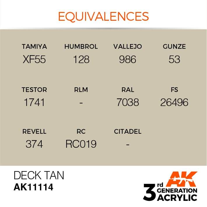 AK Interactive 3rd Gen Acrylic Deck Tan 17ml - Image 3