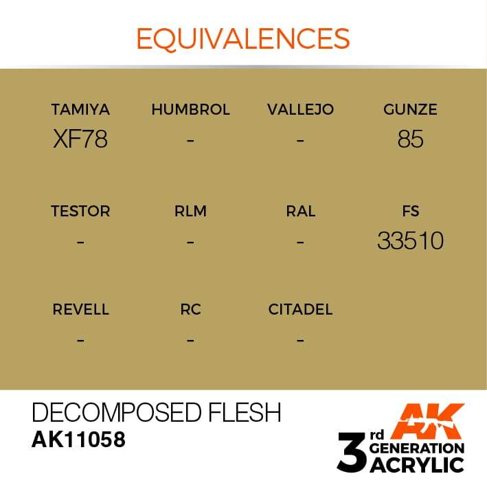 AK Interactive 3rd Gen Acrylic Decomposed Flesh 17ml - Image 3