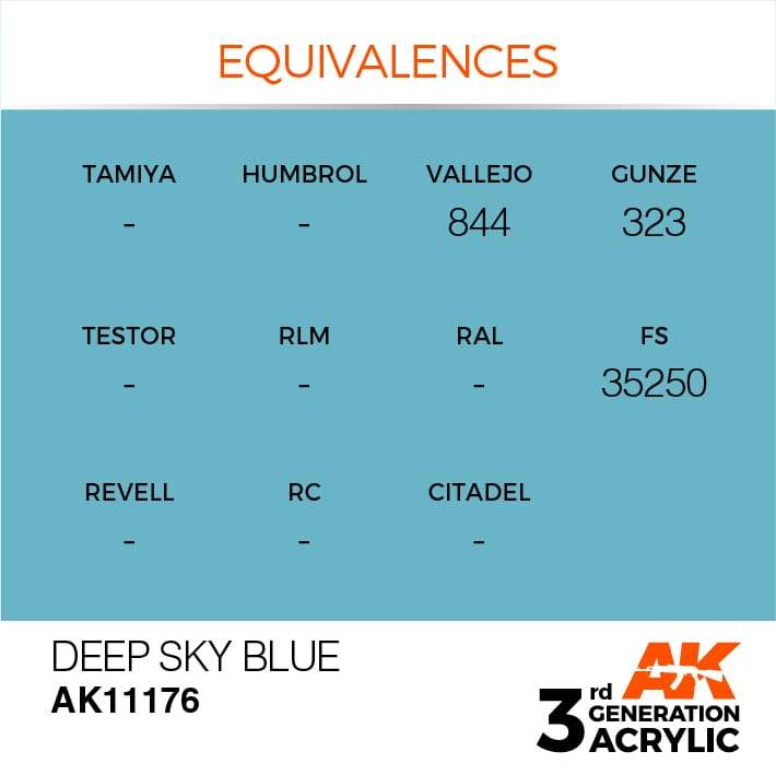 AK Interactive 3rd Gen Acrylic Deep Sky Blue 17ml - Image 3