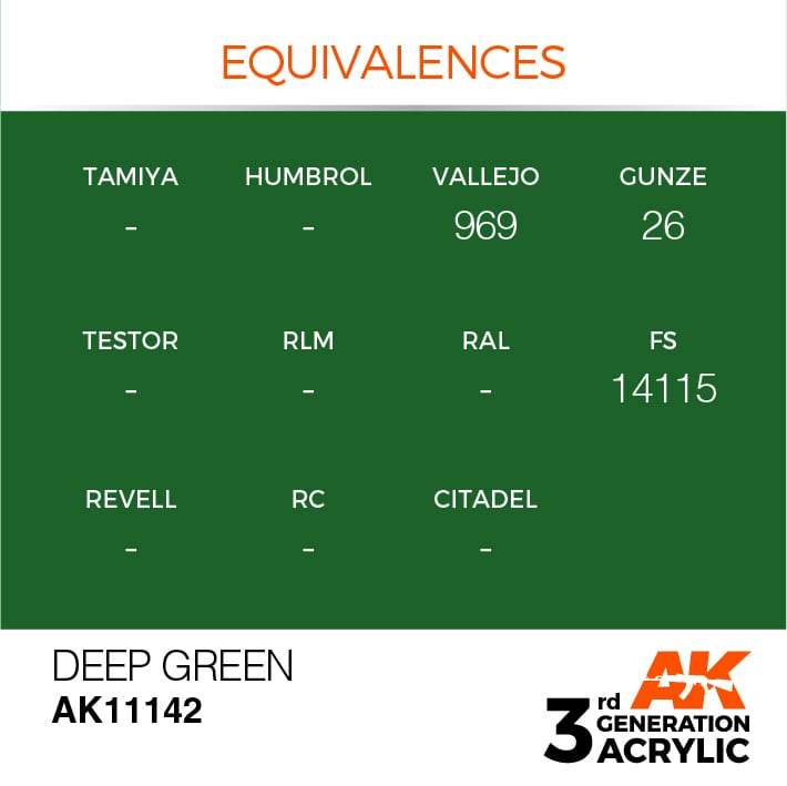 AK Interactive 3rd Gen Acrylic Deep Green 17ml - Image 3