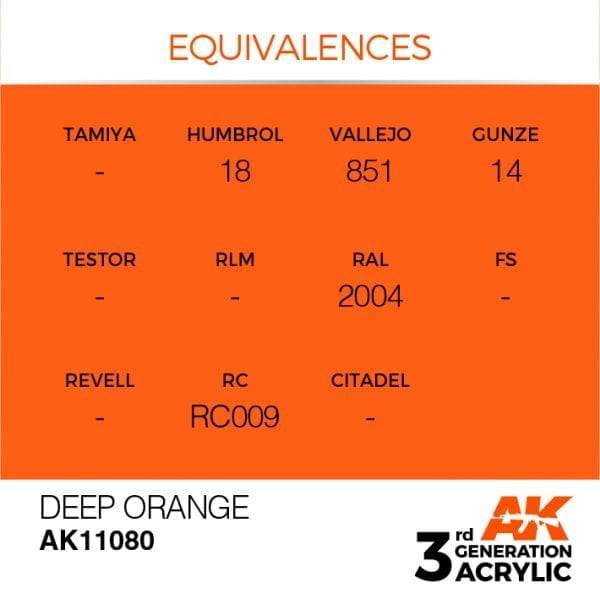AK Interactive Deep Orange 3G Acrylic Paint 17ml Bottle - Image 3