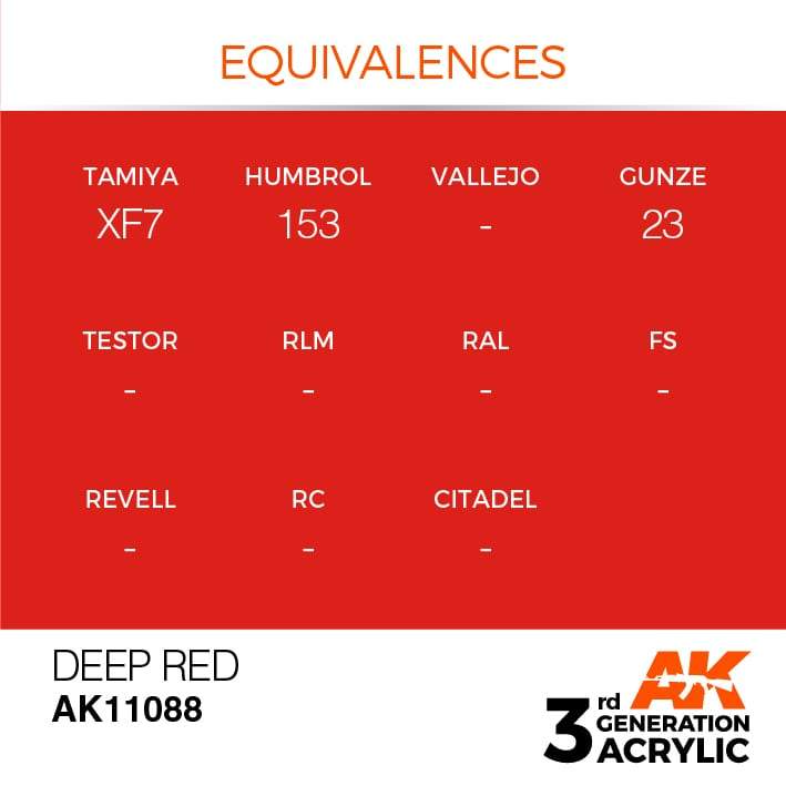 AK Interactive 3rd Gen Acrylic Deep Red 17ml - Image 3