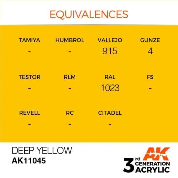 AK Interactive 3rd Gen Acrylic Deep Yellow 17ml - Image 3