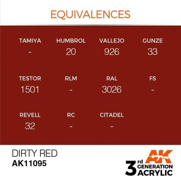AK Interactive Dirty Red 3G Acrylic Paint 17ml Bottle - Image 3