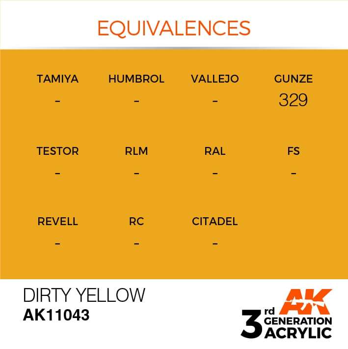 AK Interactive 3rd Gen Acrylic Dirty Yellow 17ml - Image 3