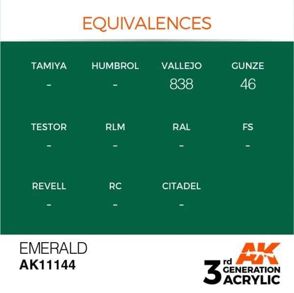 AK Interactive Emerald 3G Acrylic Paint 17ml Bottle - Image 3