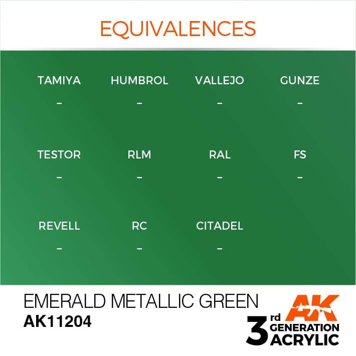 AK Interactive 3rd Gen Acrylic Emerald Metallic Green 17ml - Image 3