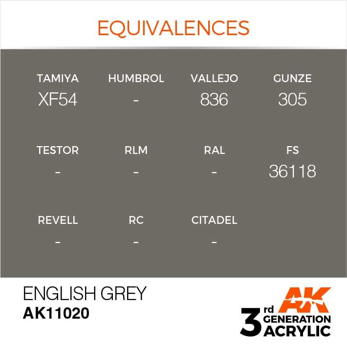 AK Interactive English Grey 3G Acrylic Paint 17ml Bottle - Image 3