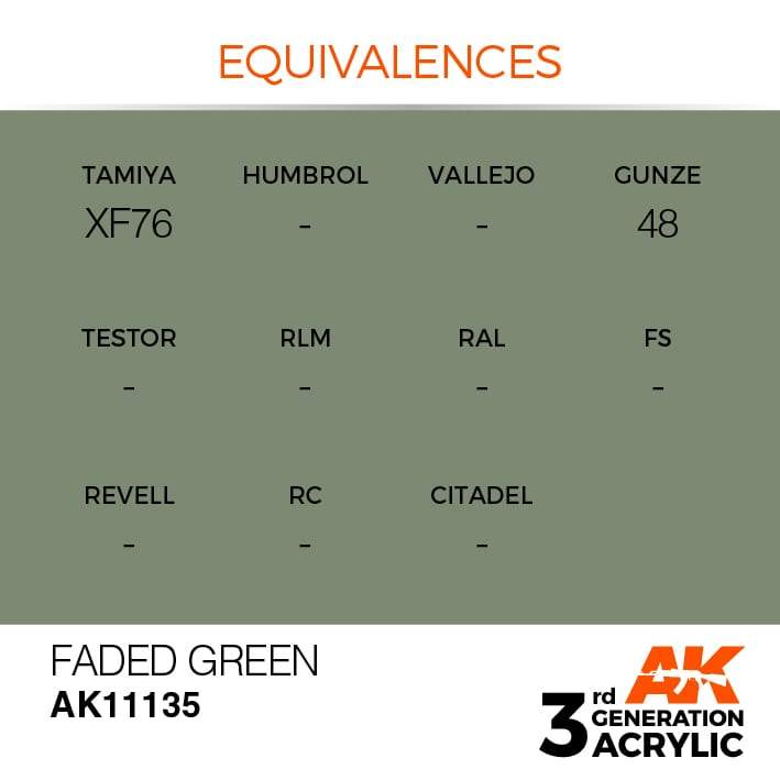 AK Interactive 3rd Gen Acrylic Faded Green 17ml - Image 3