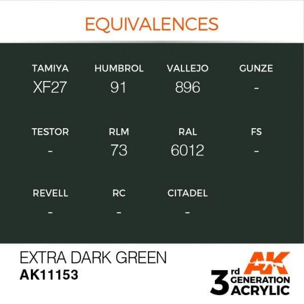 AK Interactive 3rd Gen Acrylic Faded Olive Green 17ml - Image 3