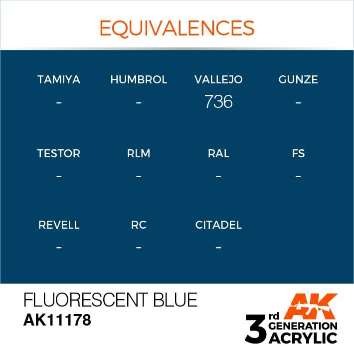AK Interactive 3rd Gen Acrylic Fluorescent Blue 17ml - Image 3