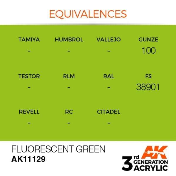 AK Interactive Fluorescent Green 3G Acrylic Paint 17ml Bottle - Image 3