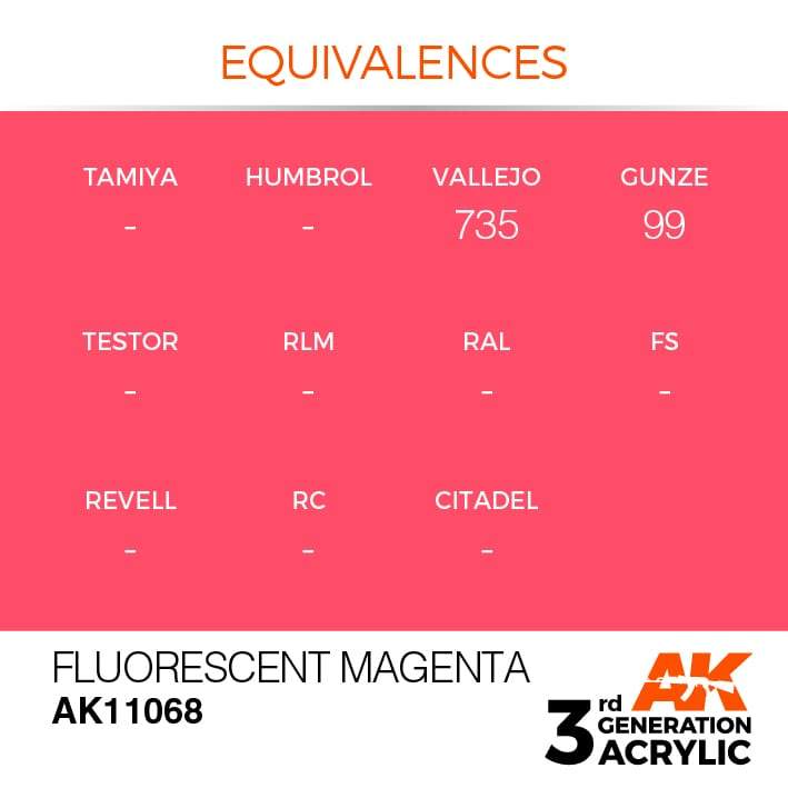 AK Interactive 3rd Gen Acrylic Fluorescent Magenta 17ml - Image 3