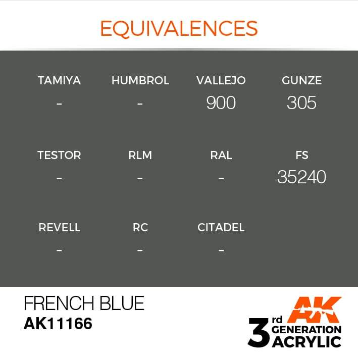 AK Interactive 3rd Gen Acrylic French Blue 17ml - Image 3