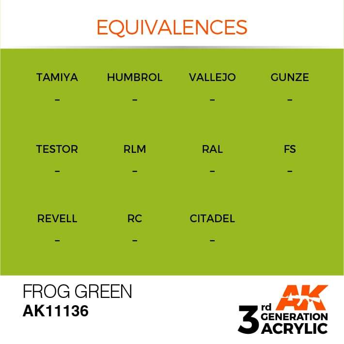 AK Interactive 3rd Gen Acrylic Frog Green 17ml - Image 3