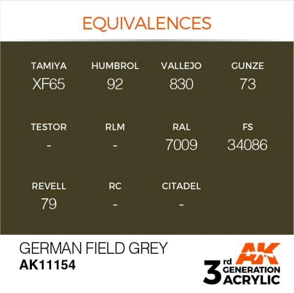 AK Interactive German Field Grey 3G Acrylic Paint 17ml Bottle - Image 3