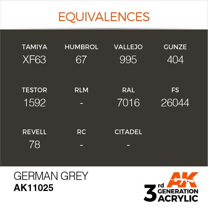 AK Interactive 3rd Gen Acrylic German Grey 17ml - Image 3
