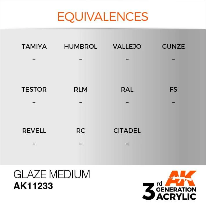 AK Interactive 3rd Gen Acrylic Glaze Medium 17ml - Image 3