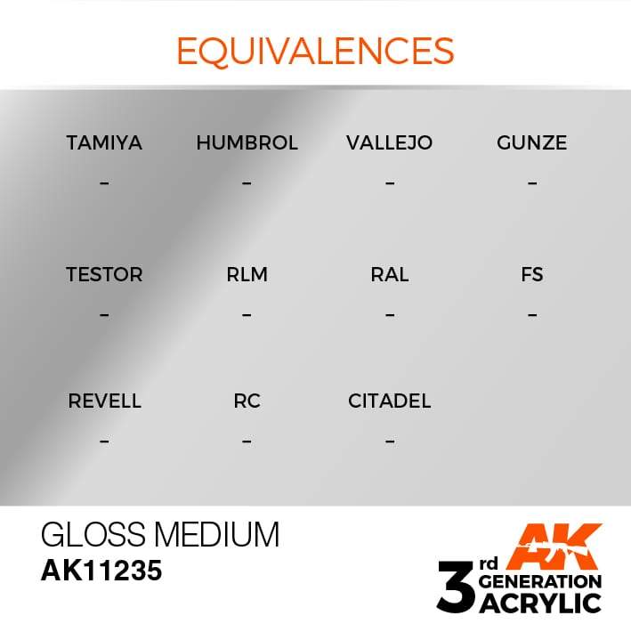 AK Interactive 3rd Gen Acrylic Gloss Medium 17ml - Image 3