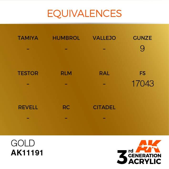 AK Interactive Gold Metallic 3G Acrylic Paint 17ml Bottle - Image 3