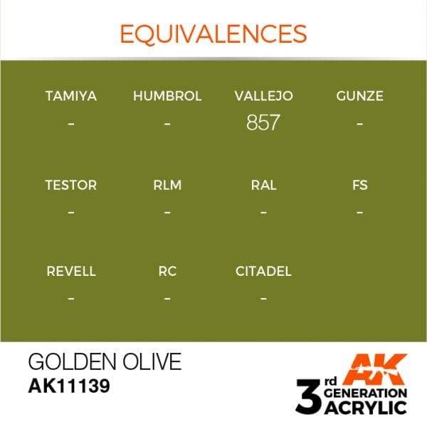AK Interactive 3rd Gen Acrylic Golden Olive 17ml - Image 3