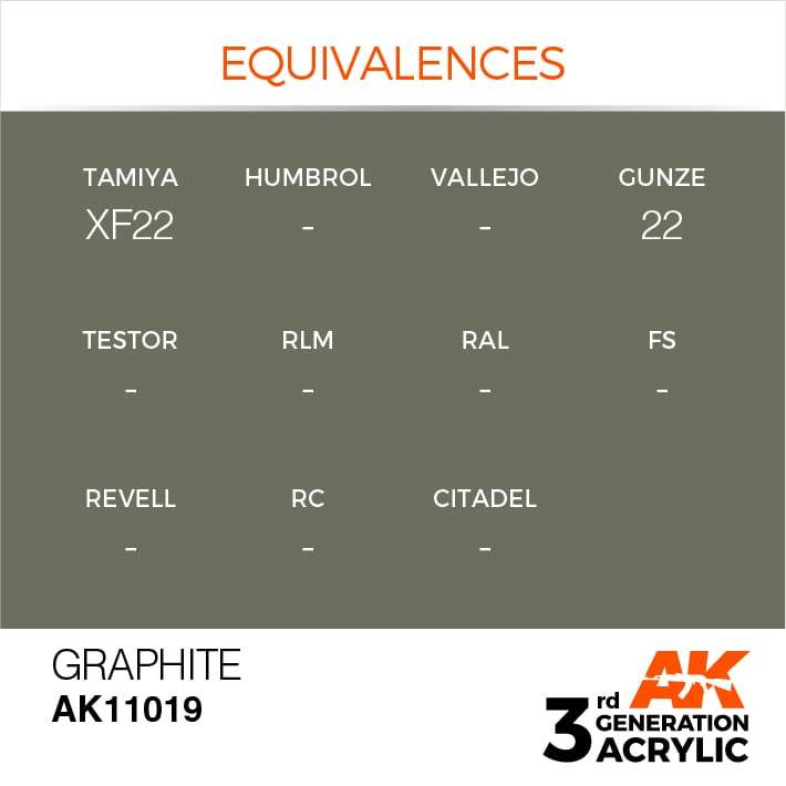 AK Interactive Graphite 3G Acrylic Paint 17ml Bottle - Image 3