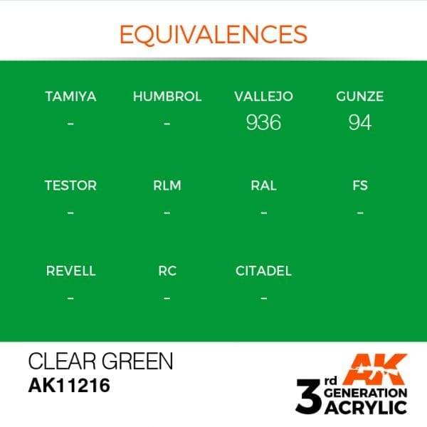 AK Interactive Clear Green 3G Acrylic Paint 17ml Bottle - Image 3