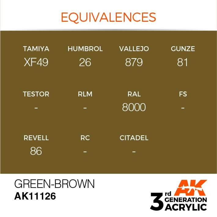 AK Interactive 3rd Gen Acrylic Green-Brown 17ml - Image 3