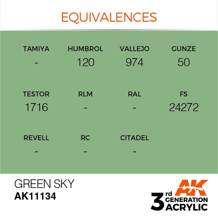 AK Interactive 3rd Gen Acrylic Green Sky 17ml - Image 3