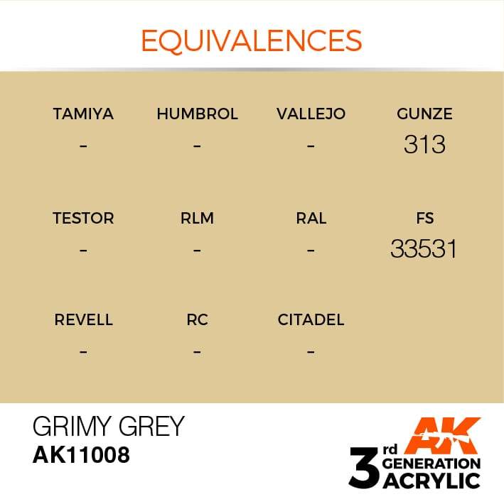 AK Interactive 3rd Gen Acrylic Grimy Grey 17ml - Image 3