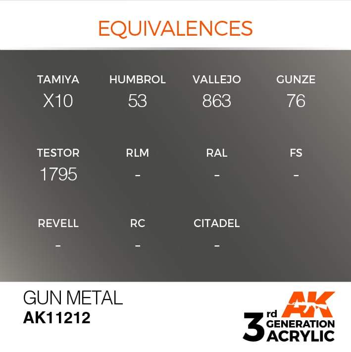 AK Interactive 3rd Gen Acrylic Gun Metal 17ml - Image 3