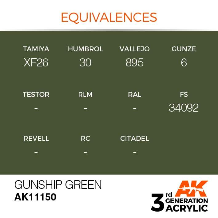 AK Interactive 3rd Gen Acrylic Gunship Green 17ml - Image 3