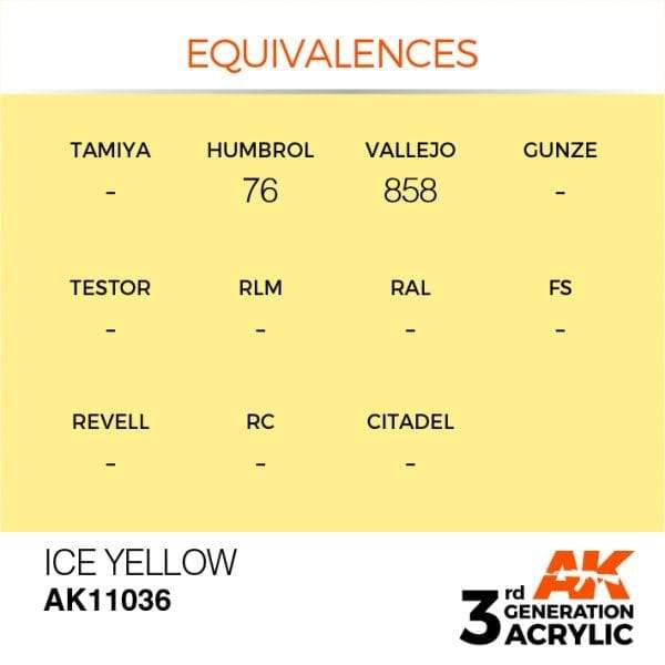 AK Interactive 3rd Gen Acrylic Ice Yellow 17ml - Image 3