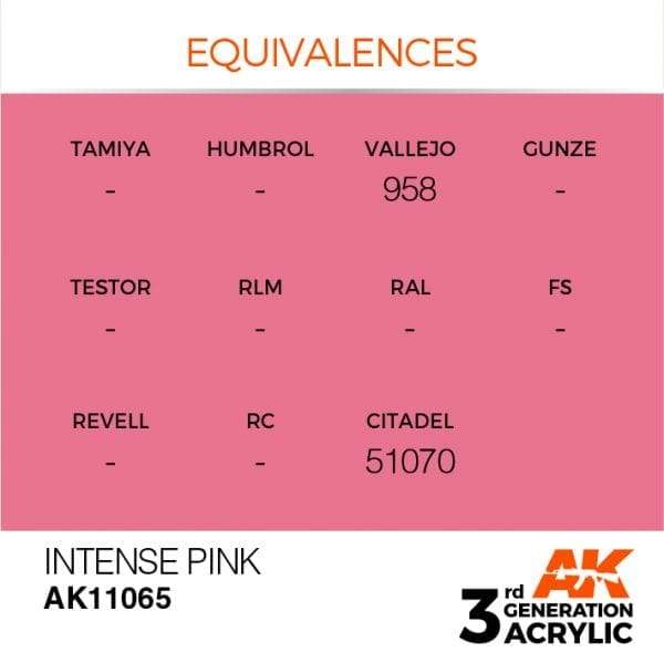 AK Interactive 3rd Gen Acrylic Intense Pink 17ml - Image 3