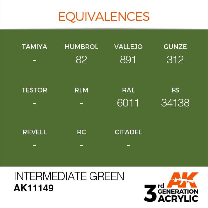 AK Interactive 3rd Gen Acrylic Intermediate Green 17ml - Image 3