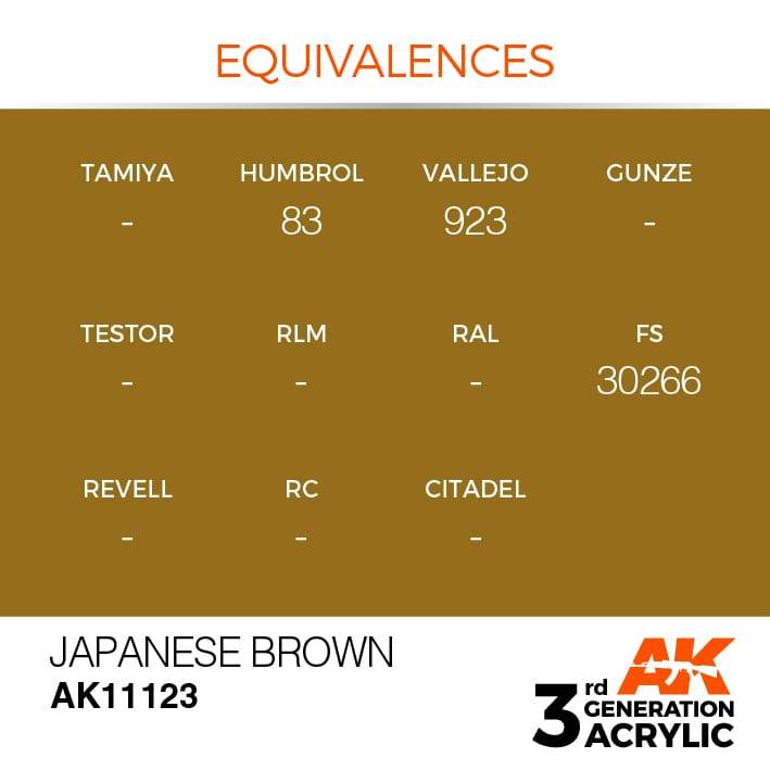 AK Interactive 3rd Gen Acrylic Japanese Uniform Brown 17ml - Image 3