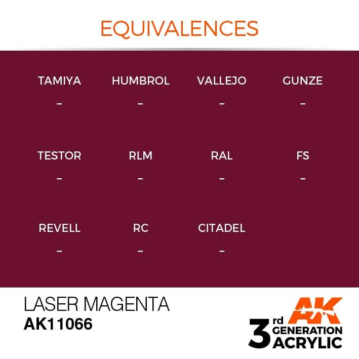 AK Interactive 3rd Gen Acrylic Laser Pink 17ml - Image 3
