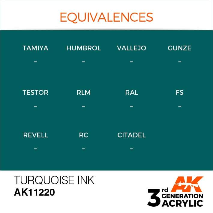 AK Interactive 3rd Gen Acrylic Turquoise INK 17ml - Image 3