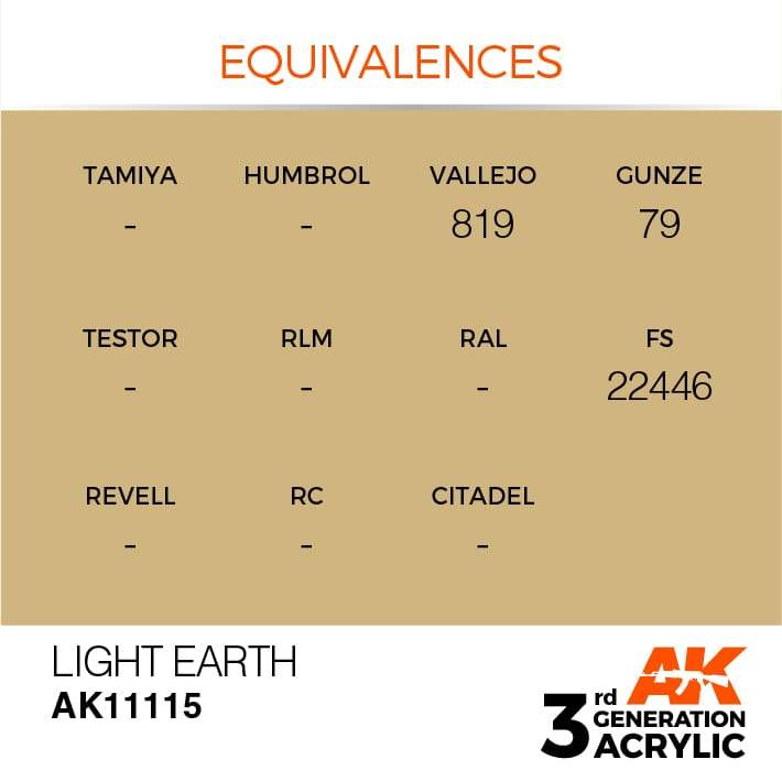 AK Interactive Light Earth 3G Acrylic Paint 17ml Bottle - Image 3