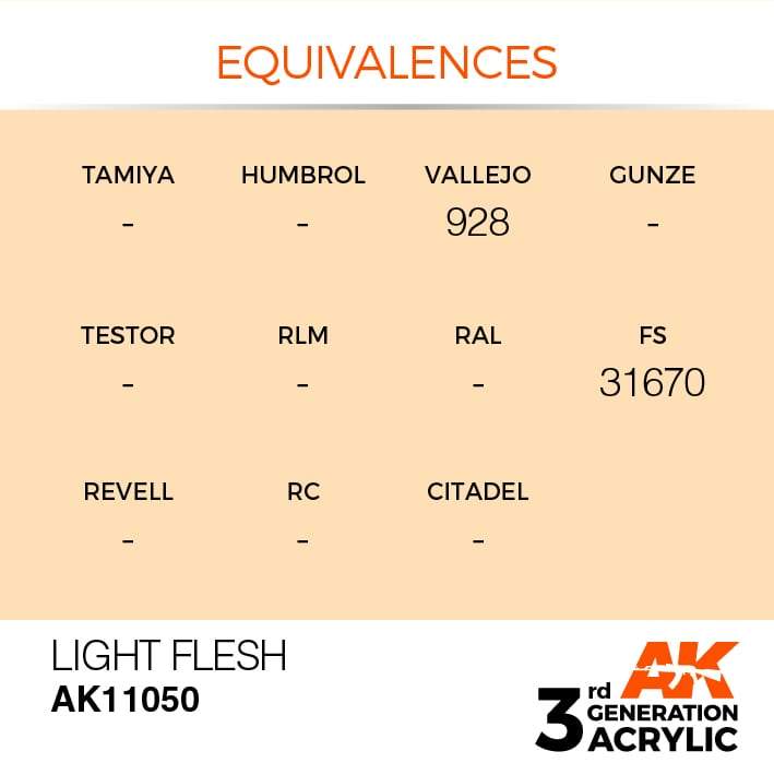 AK Interactive 3rd Gen Acrylic Light Flesh 17ml - Image 3