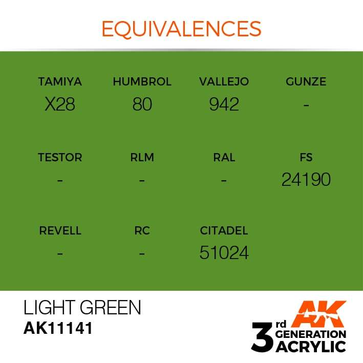 AK Interactive 3rd Gen Acrylic Light Green 17ml - Image 3