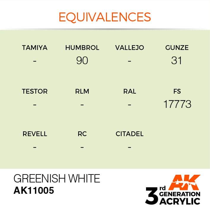 AK Interactive 3rd Gen Acrylic Greenish White 17ml - Image 3