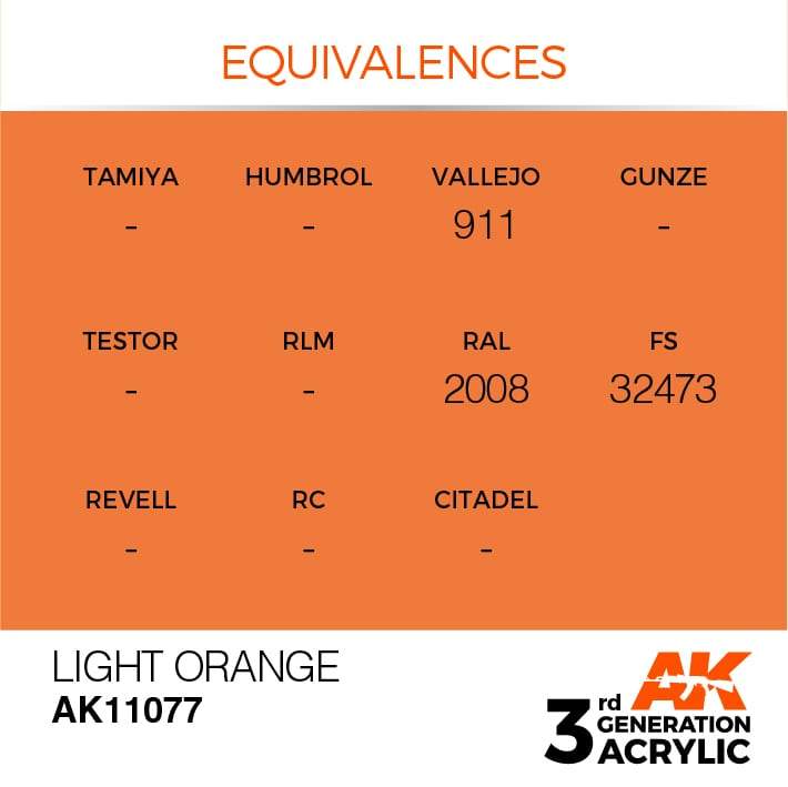 AK Interactive 3rd Gen Acrylic Light Orange 17ml - Image 3