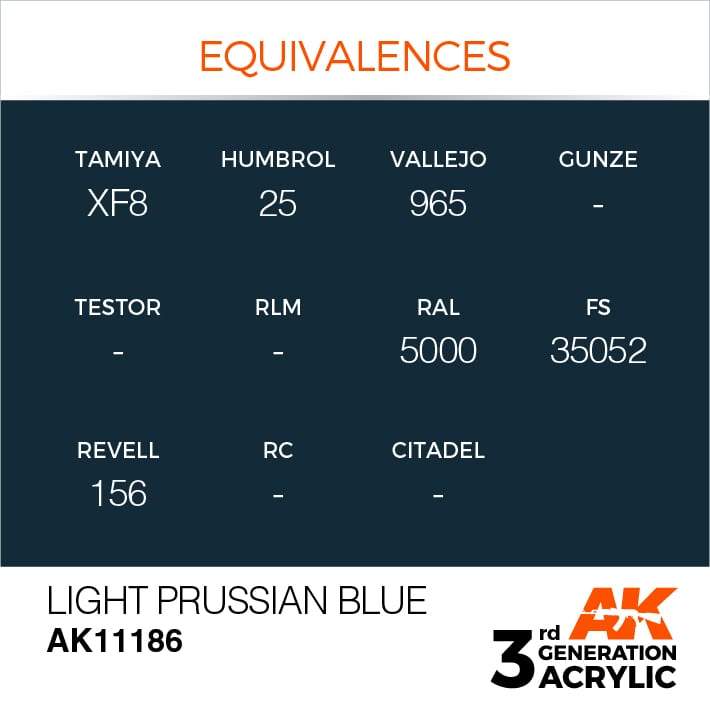 AK Interactive 3rd Gen Acrylic Light Prussian Blue 17ml - Image 3