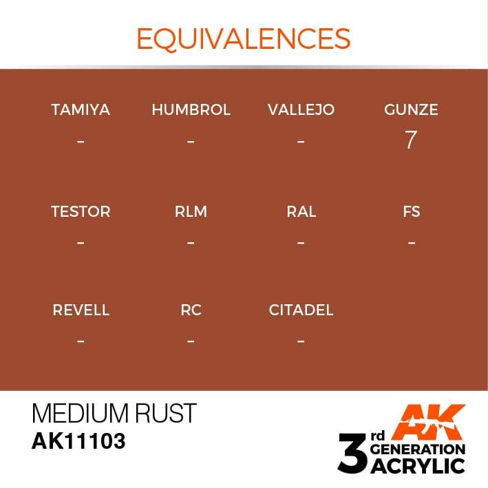 AK Interactive 3rd Gen Acrylic Medium Rust 17ml - Image 3