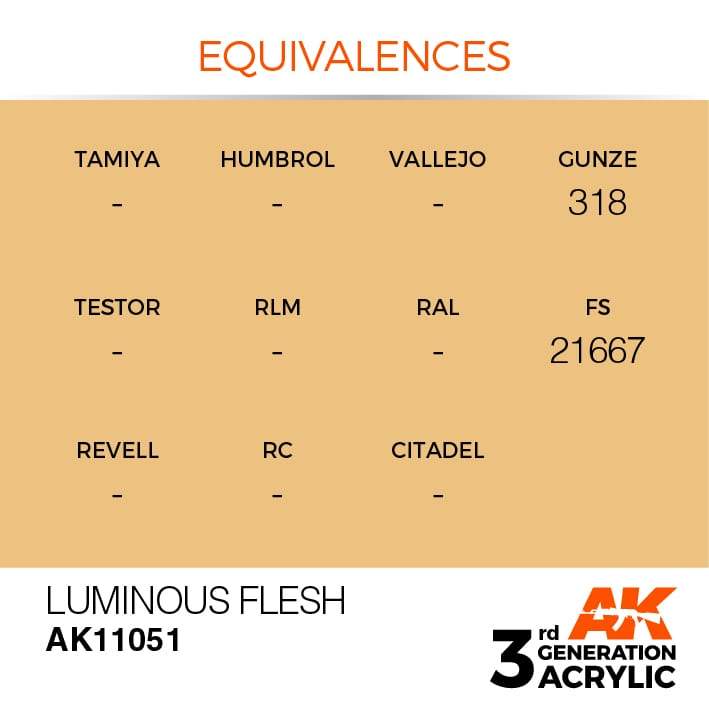 AK Interactive Luminous Flesh 3G Acrylic Paint 17ml Bottle - Image 3